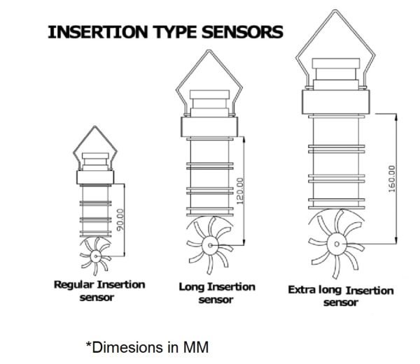 Insertion Type Flow Sensor (For Aster FT650)